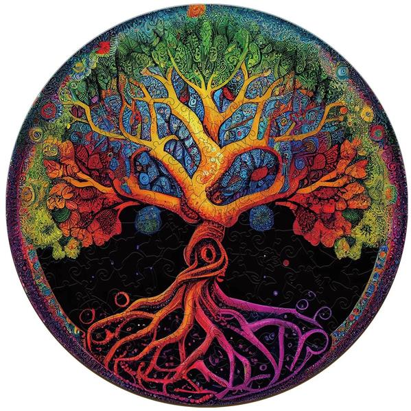 Spiritualita a vše ostatní